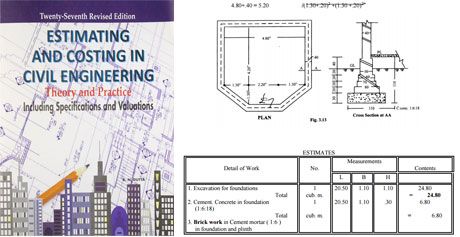 Civil Engineering Books Free Download In Bangla